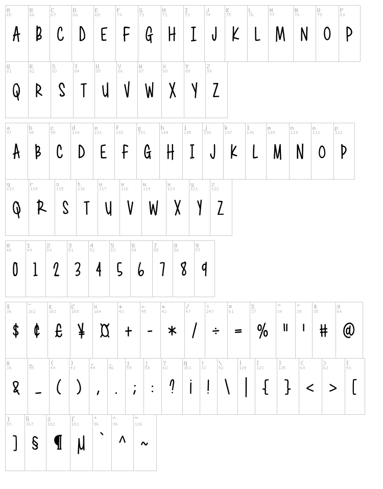 Generally Speaking font map